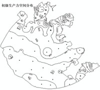 示例